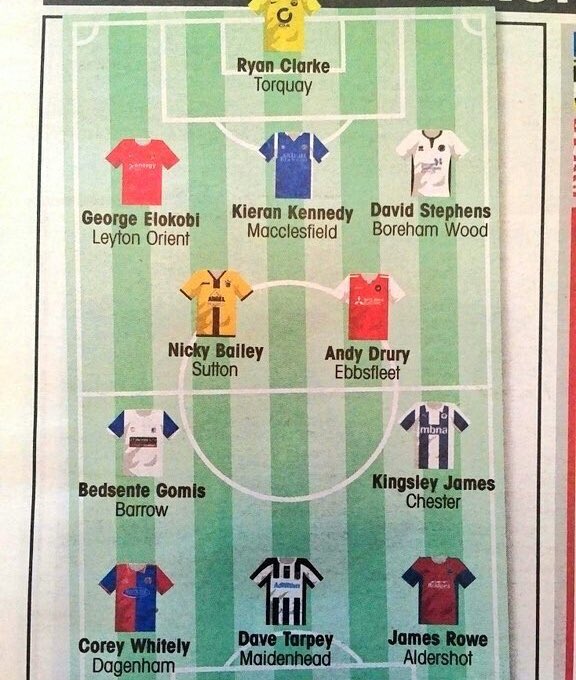 ChesterFC's tweet image. 🏆 | Well done to #Blues midfielder @Kingsley84James - who made the @NonLeaguePaper Team of the Day! #UTS