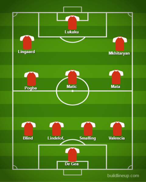24Pundits's tweet photo. predicted line for MAN UTD VS WHU
for key players https://t.co/ext0DwXpWb
 #FPL #EPL #matchday #StartingXI #FantasyPL #MNUWHU #ManUtd #WHUFC https://t.co/FmB9pMguh1