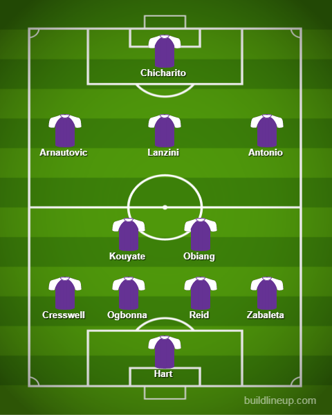 24Pundits's tweet photo. predicted line for MAN UTD VS WHU
for key players https://t.co/ext0DwXpWb
 #FPL #EPL #matchday #StartingXI #FantasyPL #MNUWHU #ManUtd #WHUFC https://t.co/FmB9pMguh1