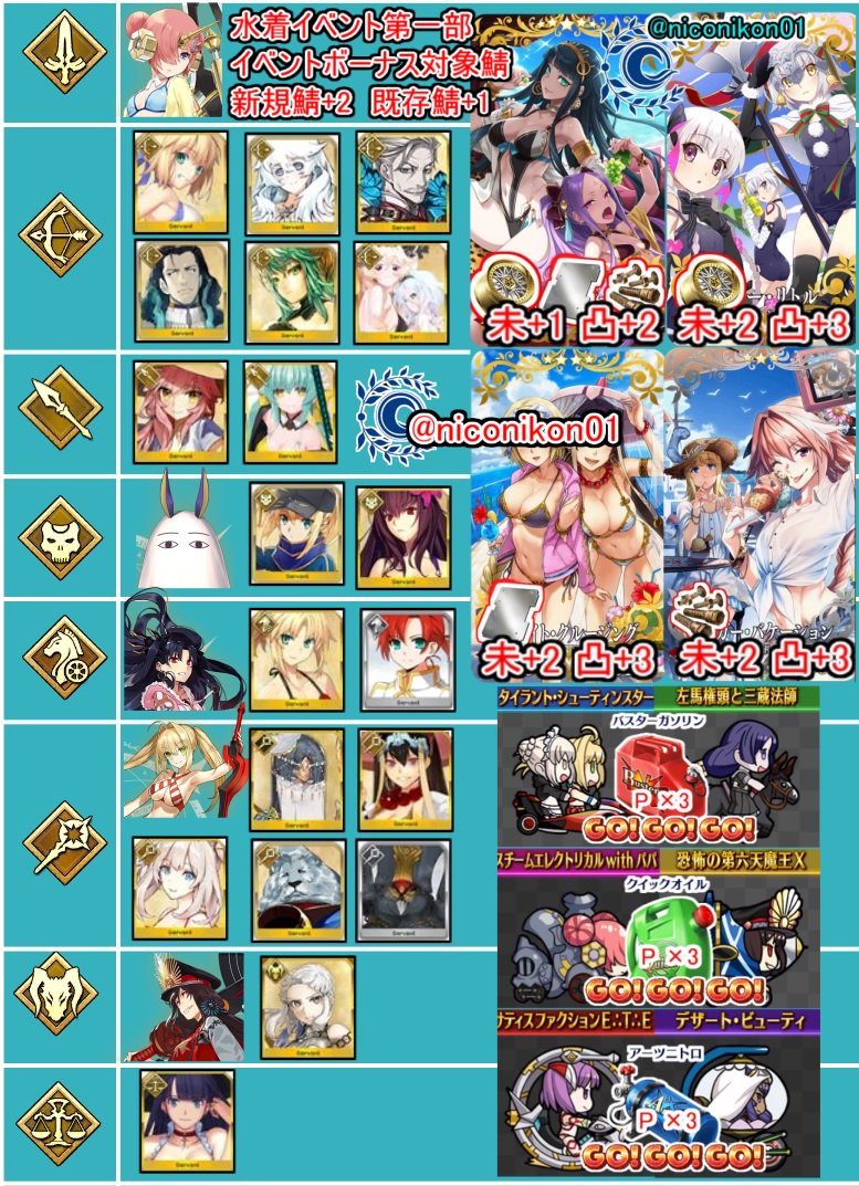 ﾇﾏｸﾛｯﾌﾟｽ先輩 Hnoitd Twitter