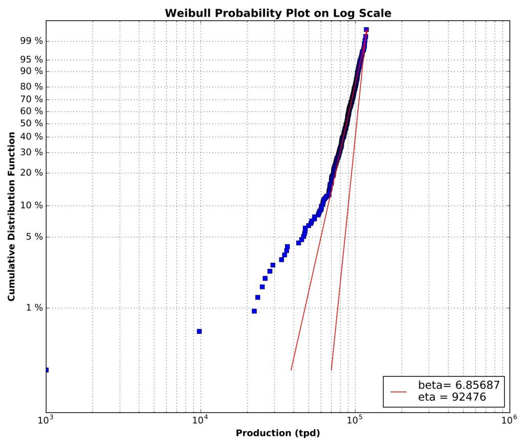 B4thy's tweet image. Full Potential and Latent Capability dore2dore.com/2017/08/13/ful…