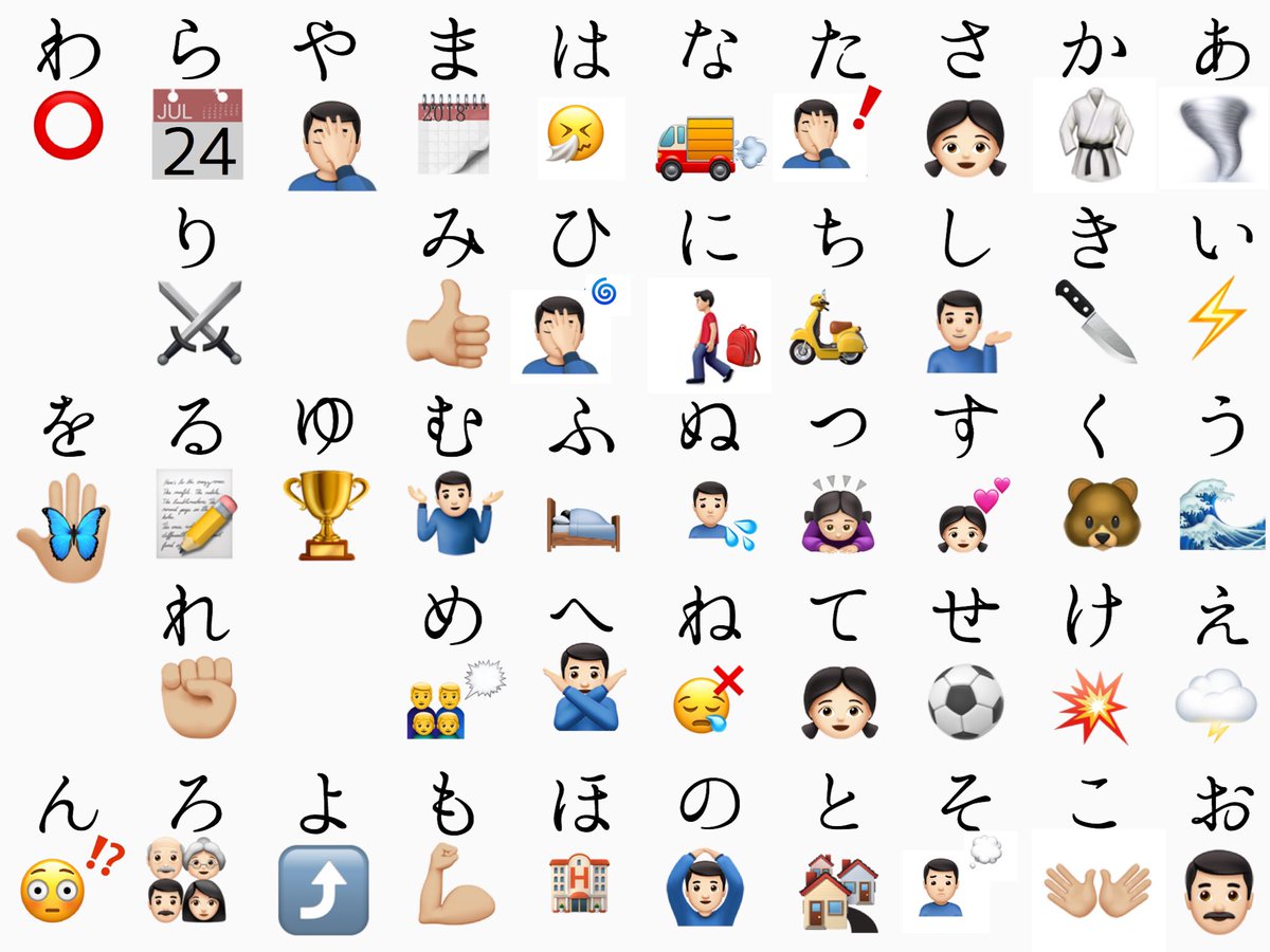 やなぎ Twitter પર ラのつくイラスト発表会 ドラマチック50音ポスター