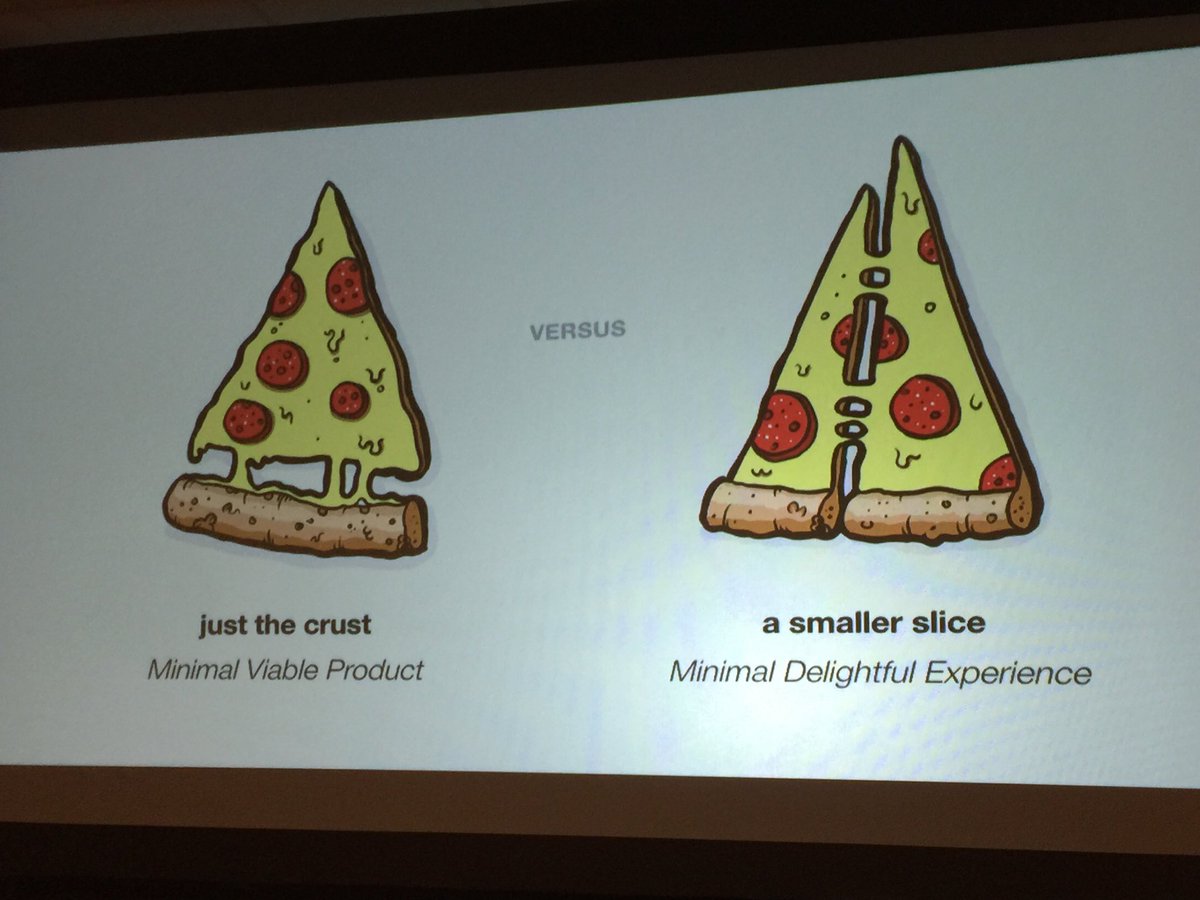 emmarosephd's tweet image. Good metaphor for why the minimal viable product model is problematic @karelvredenburg But now I want pizza! #sigdoc17