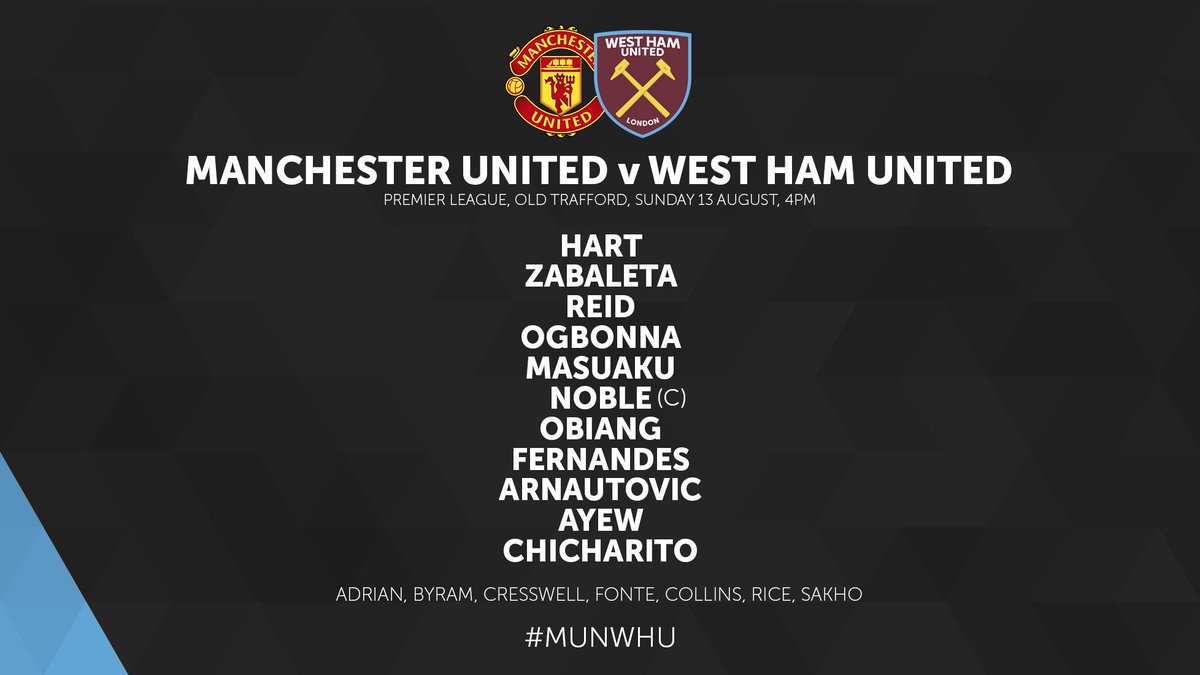 Full debuts to Joe Hart, @pablo_zabaleta, Marko Arnautovic & @CH14_ 🙌 #COYI #MUNWHU