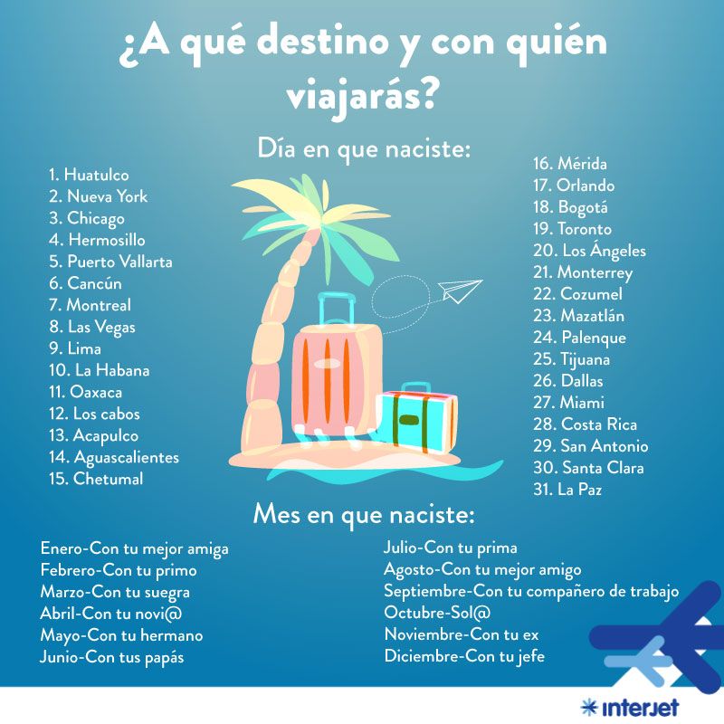 interjet's tweet photo. ¿Con quién y a dónde te toca irte de viaje según tu fecha de nacimiento? ✈️ https://t.co/Fufd0bqE5o