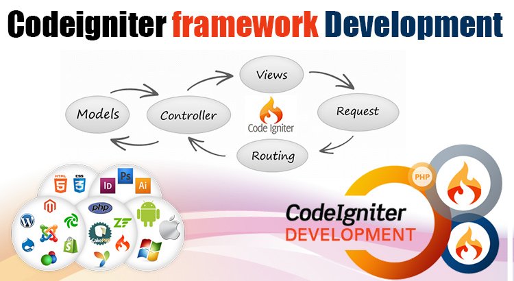 endivesoftware's tweet image. Choose CodeIgniter development framework - bit.ly/2vvQmug
#HireCodeigniterDeveloper #CodeigniterWebServices #CodeigniterDevelopment