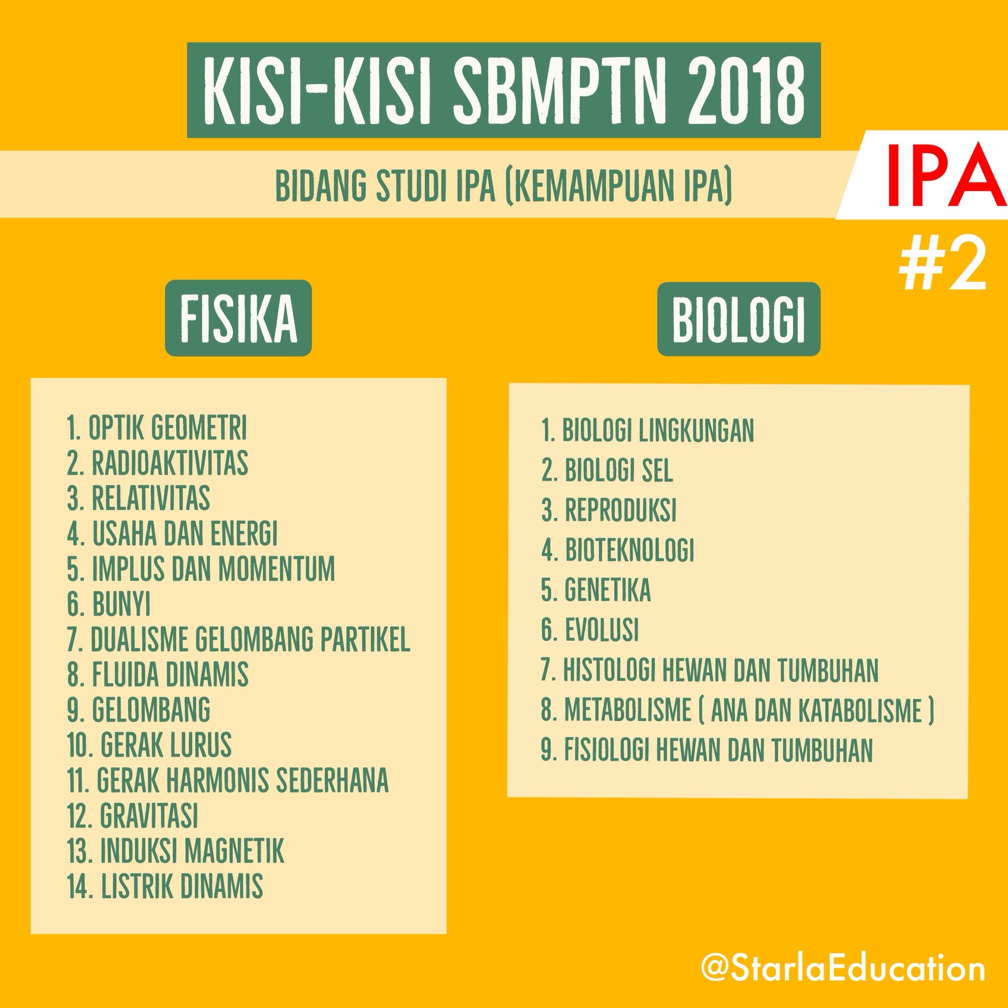 Starla Education on Twitter " prediksi Kisi Kisi SBMPTN 2018 IPA dan IPS starlaeducation infomasukptn infosbmptn sbmptn sbmptn2018… "