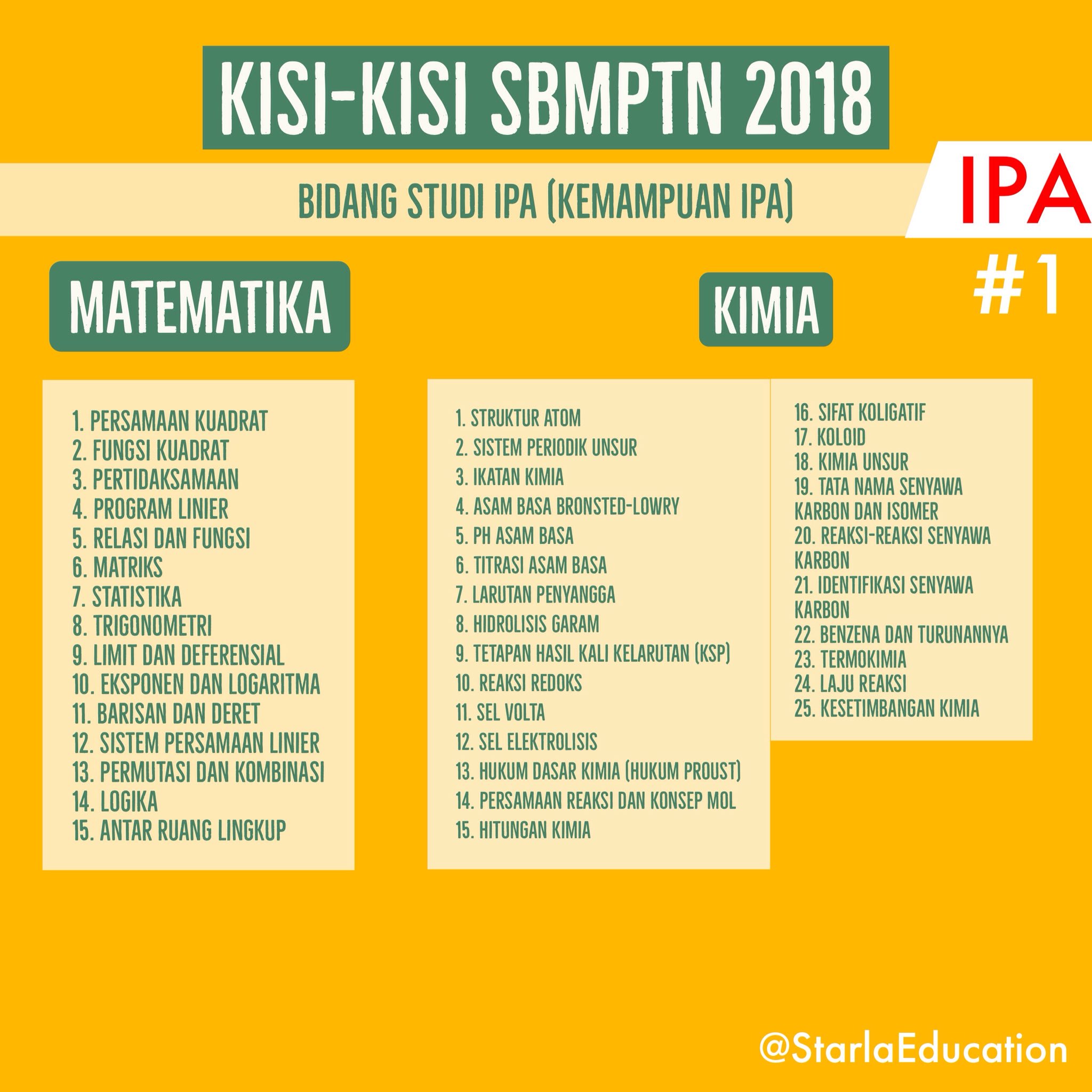 Starla Education on Twitter " prediksi Kisi Kisi SBMPTN 2018 IPA dan IPS starlaeducation infomasukptn infosbmptn sbmptn sbmptn2018… "