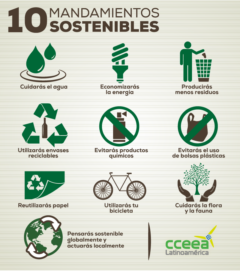 CCEEA's tweet photo. ¿Cuáles aplicas? https://t.co/ppbV5zriCQ