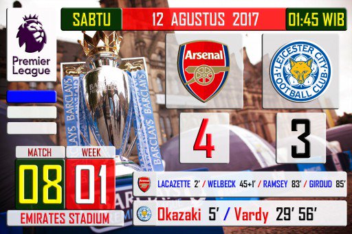 ucoxfdr's tweet photo. G : @premierleague 
M : 8
W : 6
D : 0
L : 2
Go : 17
C : 13 https://t.co/h8mtVDGqU7