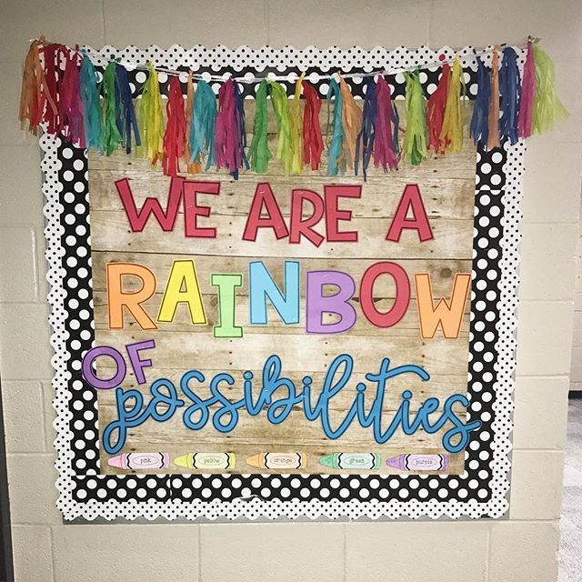 Teacher Created on Twitter "Another adorable polka dot border bulletin