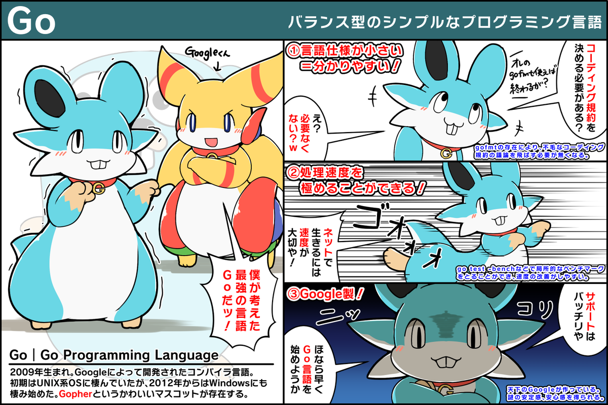 バランスタイプのシンプルなプログラミング言語 Goくんの特長 #擬竜戯画 