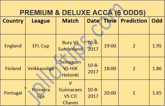 BelieveCFC's tweet image. Did y'all come across our #6odds acca on Thursday? 😎

Here is is! #staywinning 😉