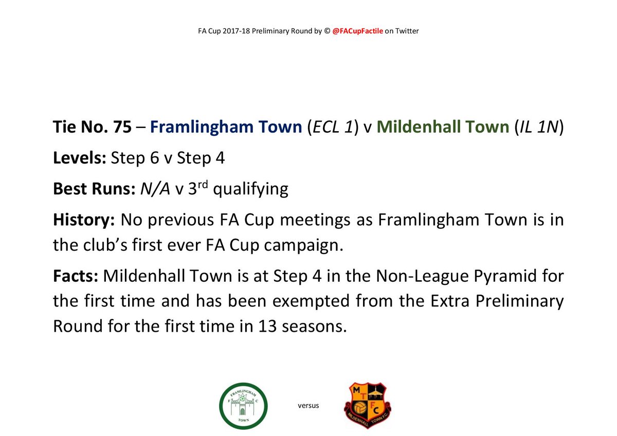 #FACup PR Preview
Tie 75

<a href="/TheCastlemen/">Framlingham Town FC</a> <a href="/MildenhallTown/">Mildenhall Town FC</a> 

#Castlemen v #TheHall  

@thurlownunnECL <a href="/IsthmianLeague/">The Pitching In Isthmian League</a> #FACupFactfile #Nonleague