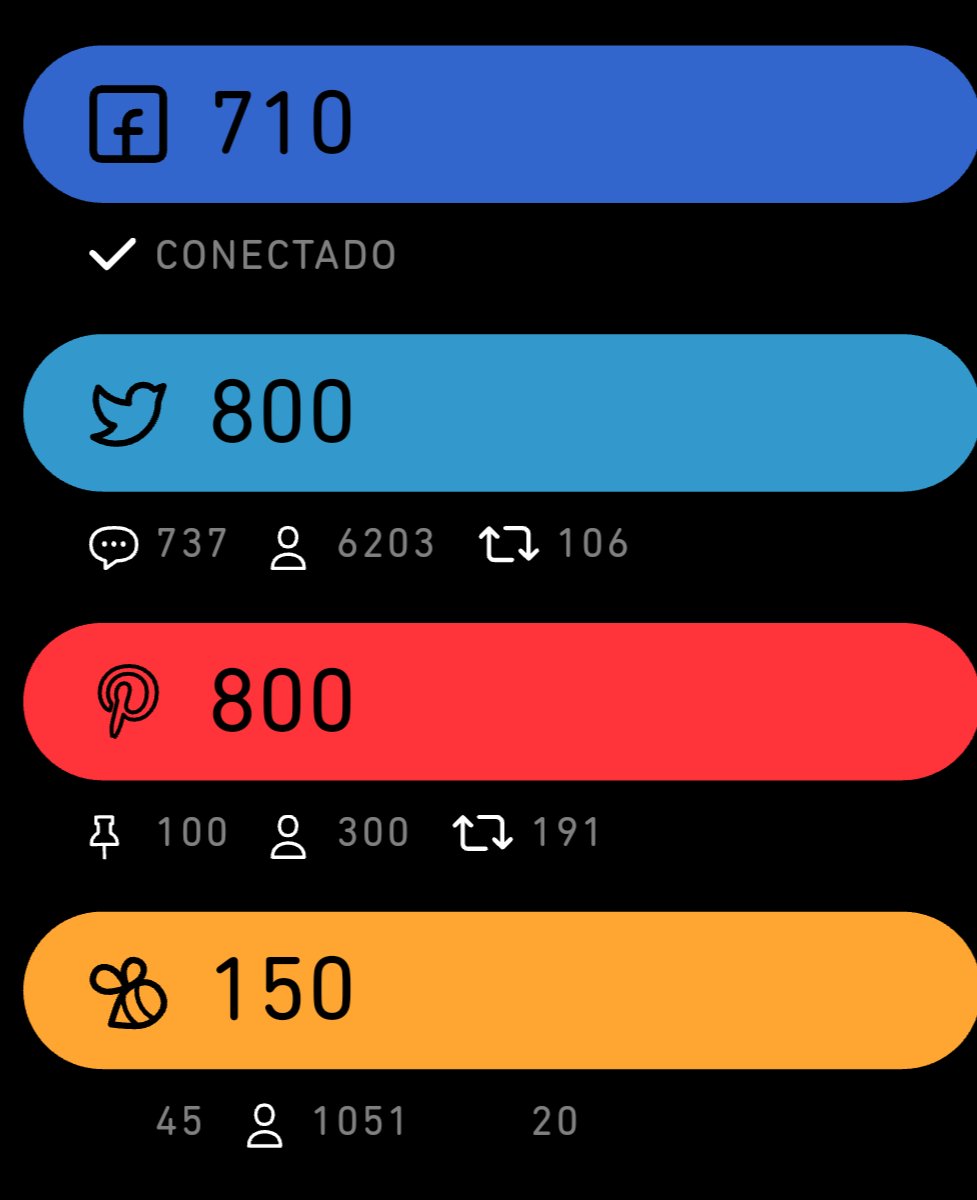 Valeu pela ajuda, galera! Continuarei ajudando os Betas que precisarem. #beajudabeta
#timbetalab