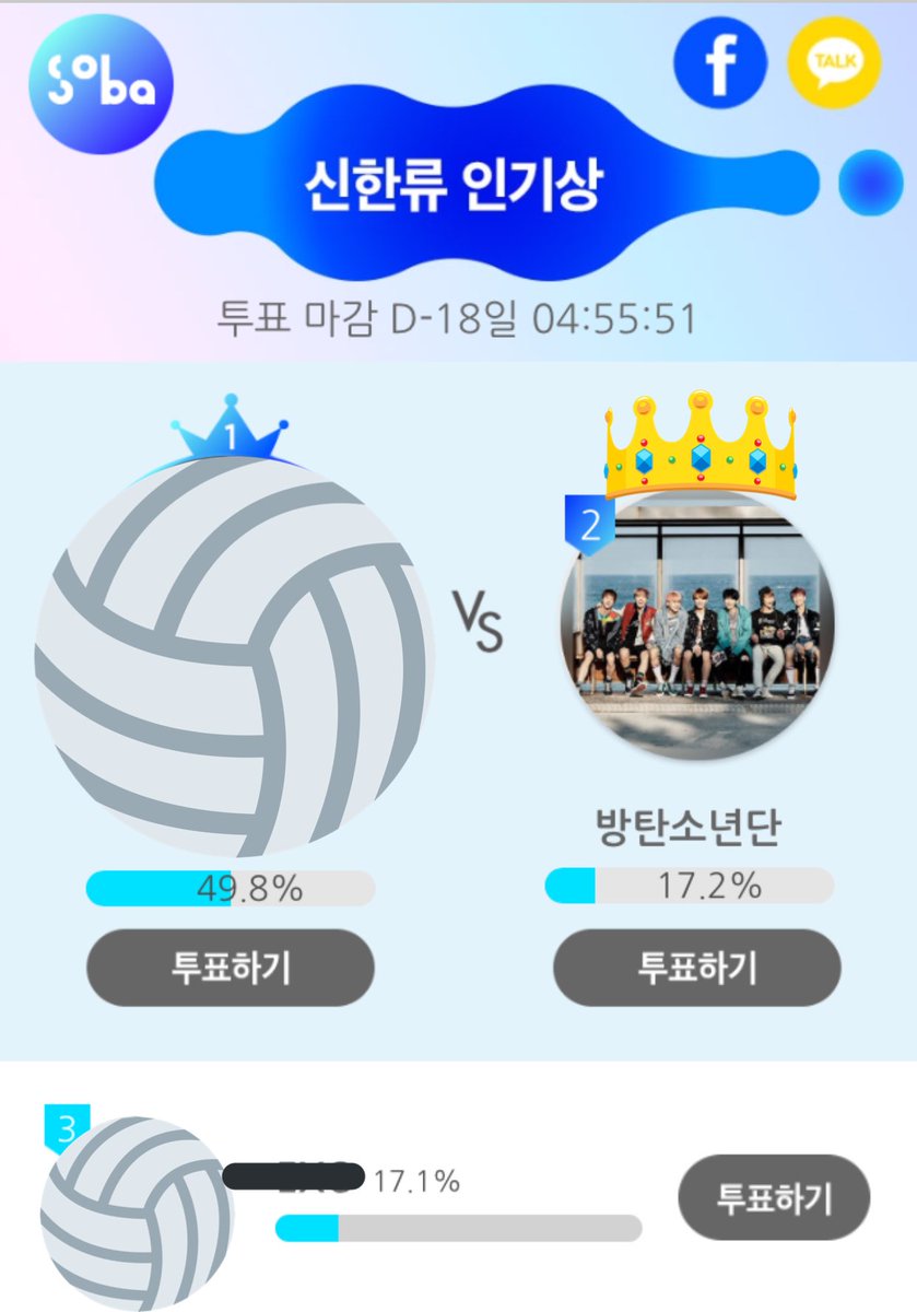 btsanalytics's tweet photo. [#SoribadaBTS UPDATE] 

C1: @BTS_twt are #3 with a difference of 0.7% from #2
C2: @BTS_twt are #2 with a difference of 32.6% from #1 ⚠️ https://t.co/ctF4zQEvF7