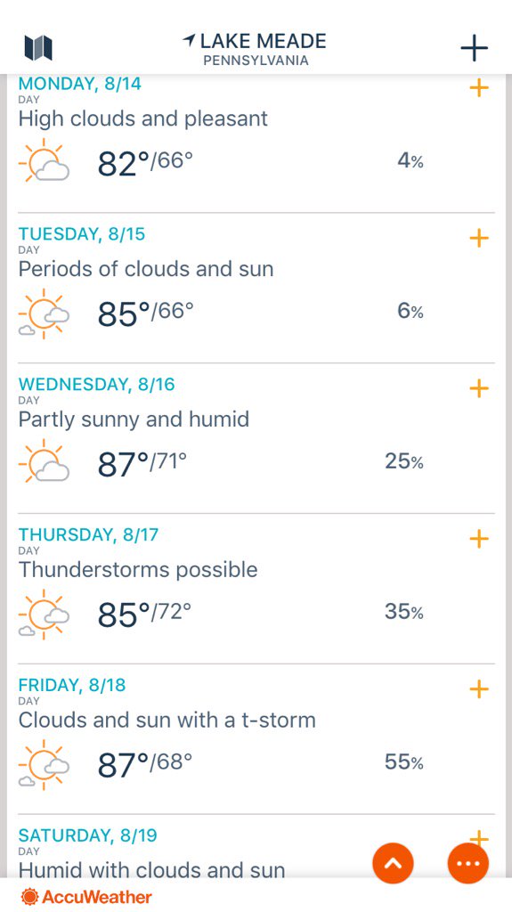 POLARBEARSFH's tweet photo. Perfect preseason forecast!! #ALLIN https://t.co/AncxPIcWHx