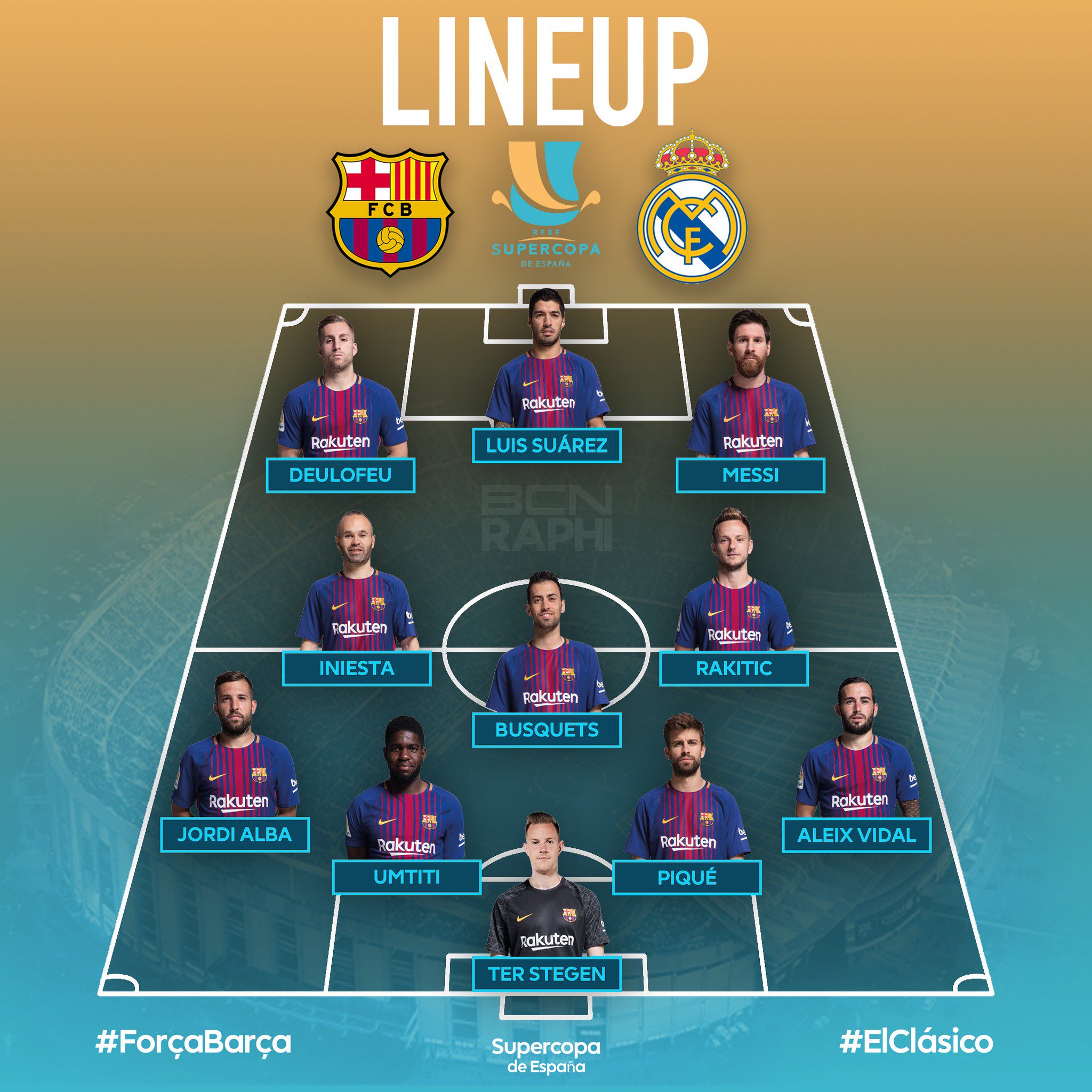 Barça Worldwide on Twitter: "FC Barcelona vs. Real Madrid official lineup!  #ElClásico #Supercopa #SupercopadeEspaña https://t.co/g7csne2eCQ" / Twitter
