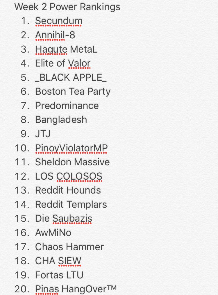 CWLR Power Rankings tweet media