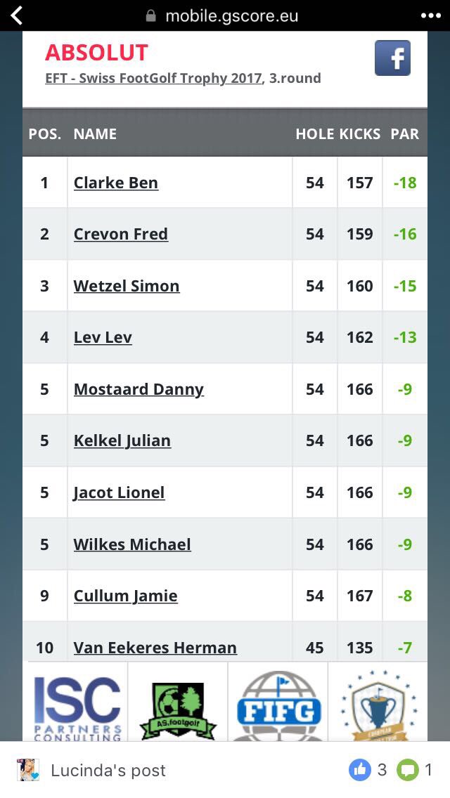 Ben Clarke | FootGolf tweet media