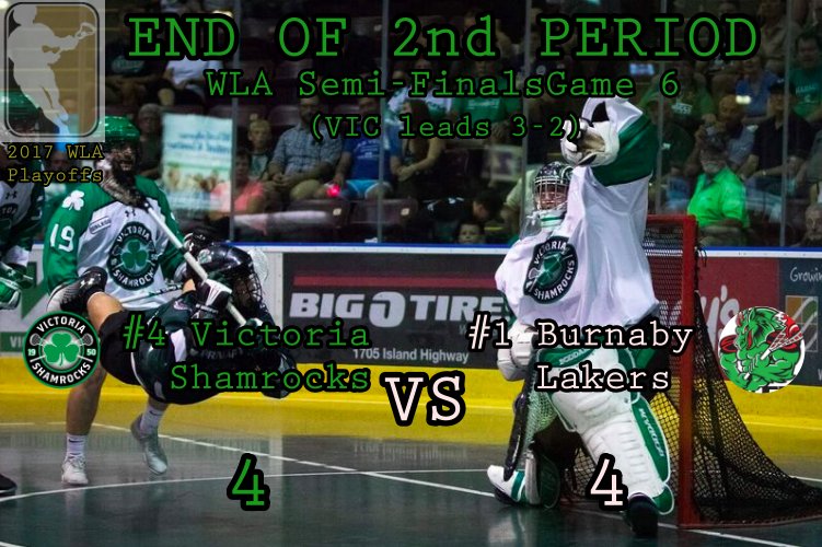 WLAShamrocks's tweet photo. All square headed to the 3rd. #ShamrocksNation #DefendTheQ https://t.co/7tgUpnFkdB