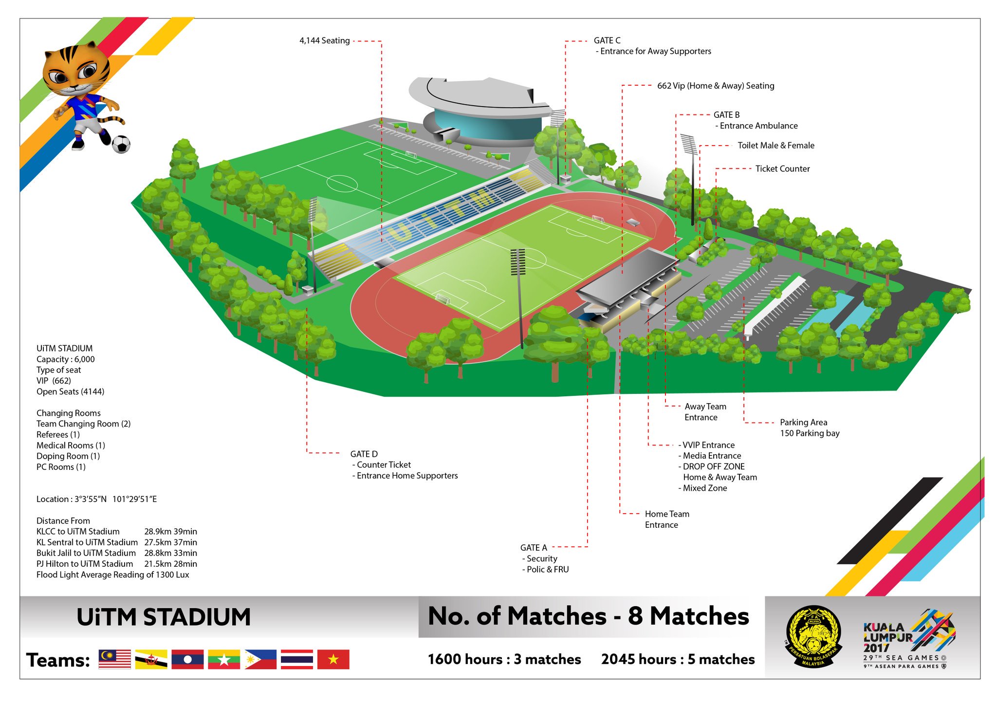 ট ইট র Fa Malaysia Stadium Info 3 2017 Sea Games Uitm Stadium Shah Alam Full Schedule For The Men S Amp Women S Football At Https T Co 98wwlgjgc9 Https T Co C2hcbt5mcf ট ইট র