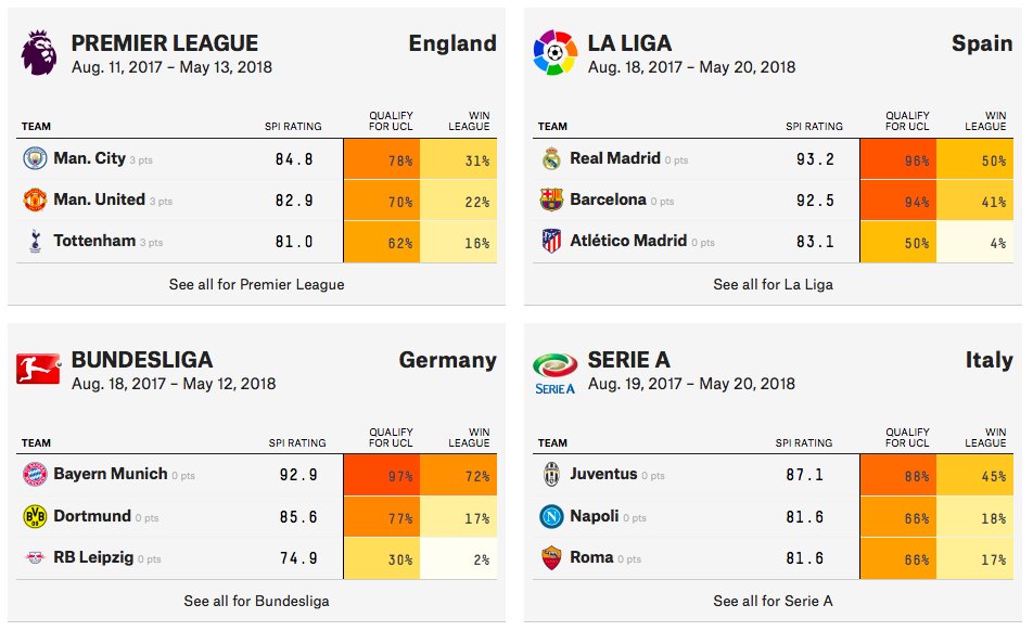 ⚽️⚽️⚽️⚽️⚽️⚽️⚽️⚽️⚽️⚽️⚽️⚽️⚽️⚽️⚽️⚽️⚽️⚽️⚽️⚽️⚽️⚽️⚽️⚽️⚽️⚽️⚽️⚽️⚽️⚽️⚽️⚽️⚽️⚽️⚽️⚽️⚽️⚽️⚽️⚽️⚽️⚽️⚽️⚽️⚽️⚽️⚽️⚽️⚽️⚽️⚽️⚽️⚽️⚽️⚽️⚽️⚽️

53eig.ht/2iKgazP