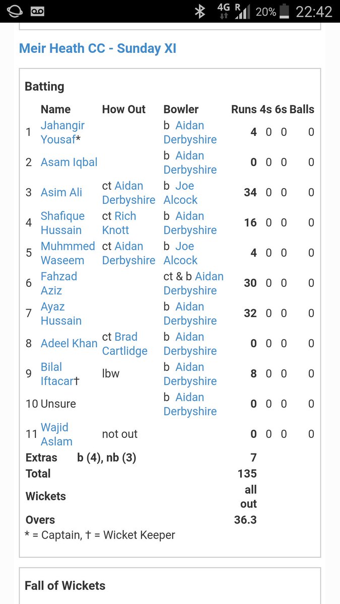 AllanDerbyshire's tweet photo. Got to be worth a tweet tonight, @Derbs897 with 8 wkts, 3 catches and then a 37*. #apcc https://t.co/xtUehVqeyY