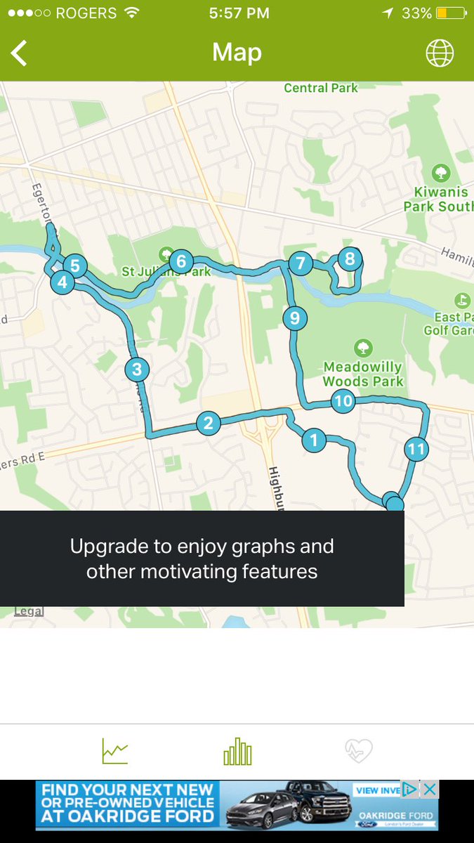 dogsanut's tweet photo. Just hit 102km 🏃🏾 for the month.On target for my 500k active goal. Placed 3rd in the New York 10k yesterday. #loveweekends #irun #nothing2do https://t.co/dBLLW0ZbIf