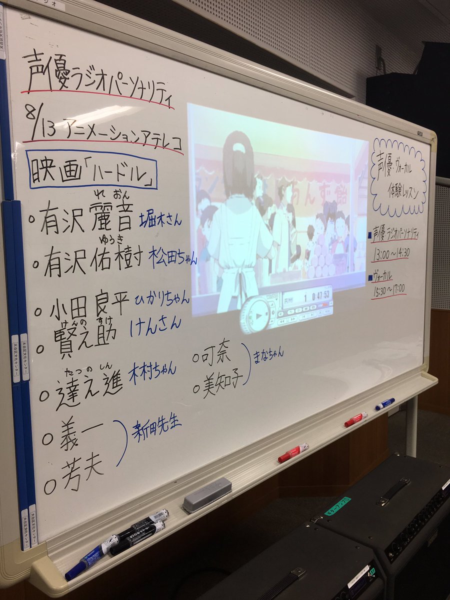 ラジオドラマ 星々をめぐって 制作プロジェクト 昨日の声優 ラジオパーソナリティコースではアニメーションのアテレコ体験を実施致しました 役を決めて アニメと音声を流して口パクのタイミングやセリフを言うスピードを確認し 実際に声を当てて