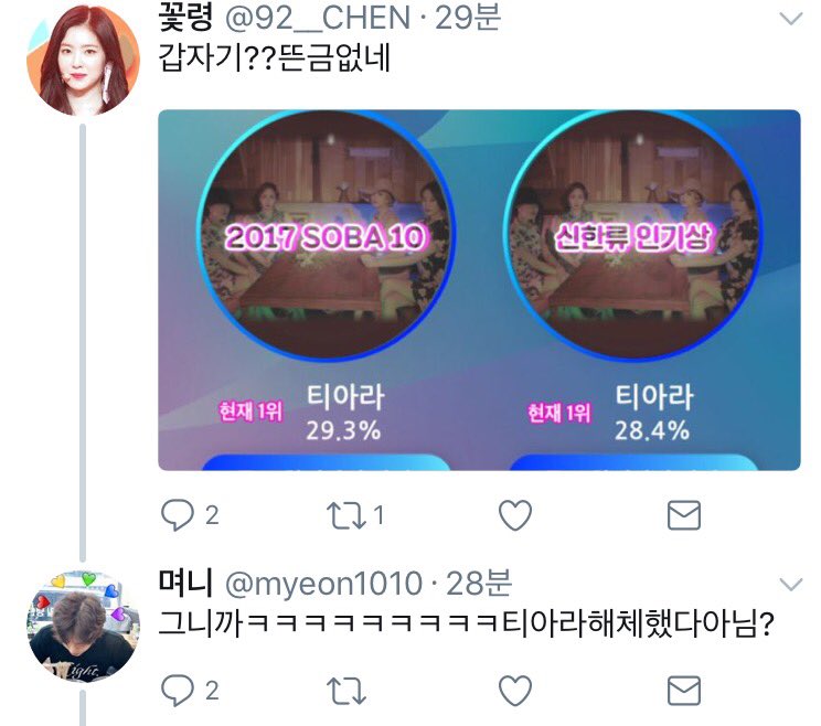 korea_ranking's tweet photo. 현재 에리 ▶️ 티아라 상황
1. 소리바다 투표 티아라가 엑소를 역전함.
2. 이에 극성 몇몇 에리들은 티아라 좆망그룹, 해체한거 아니냐 등의 욕설을 함.
3. 티아라 투표 점유율이 50%를 찍자 중국 스폰 받은거라고 류머 퍼트림.
#엑소엘_사과해 https://t.co/zrMnRnnI0h