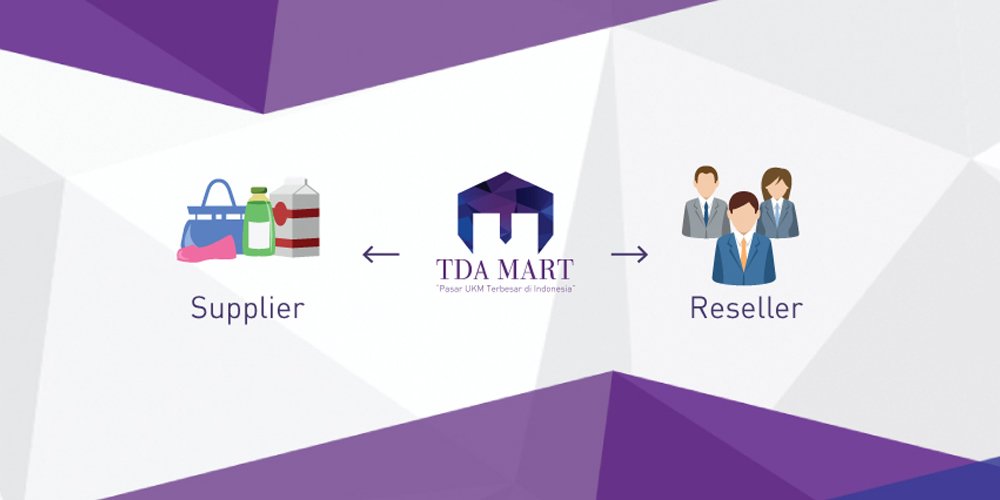 Bisnis online dgn pola dropshiping, tanpa harus stock.
Anda juga sudah disiapkan ribuan produk untuk dijual, 100% produk UKM Indonesia..