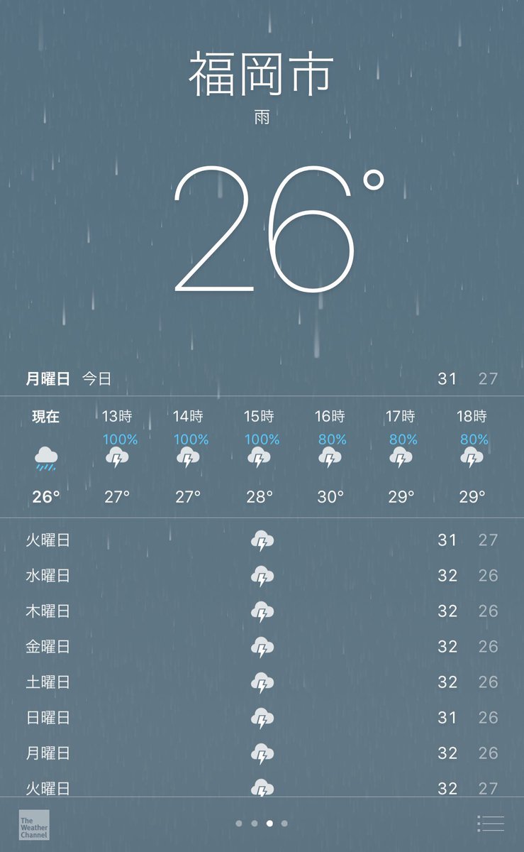 O Xrhsths やっちゃん ﾟ ﾟ ﾉ Sto Twitter Iphoneに福岡市の天気予報登録してあるんだけど いま見たら今日の午後の 天気 雨100 でしかもカミナリマーク付きとか さすがだわ あの方 福岡市 天気予報 雷雨