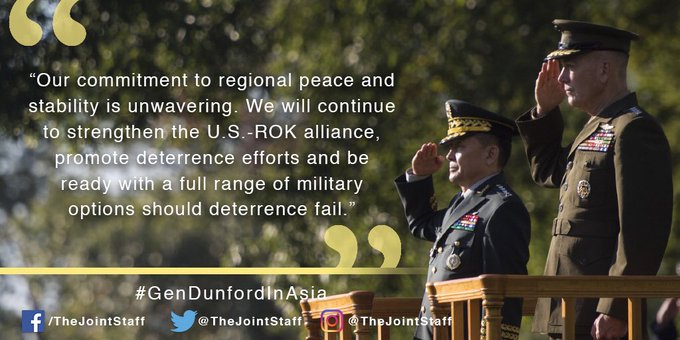 Προβολή εικόνας στο Twitter