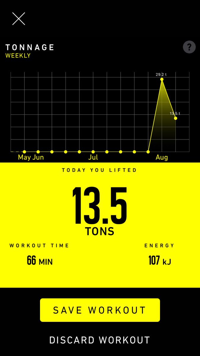 stefan_schwartz's tweet image. first workout of the day: ✔️ #beastsensor