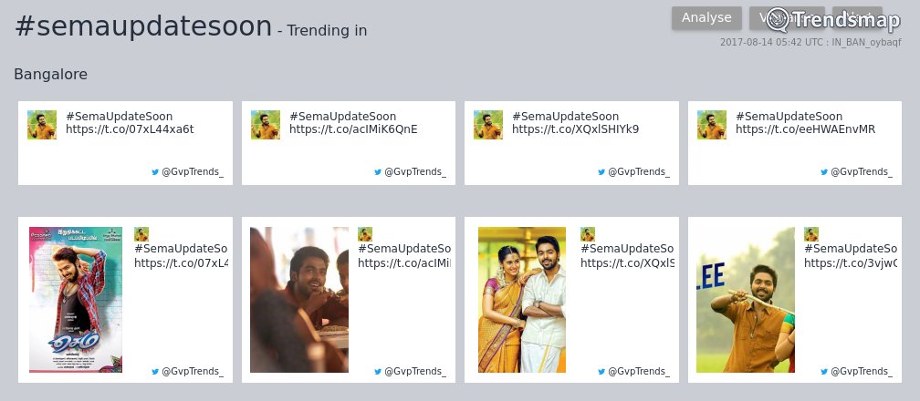 Trendsmap Bengaluru tweet media