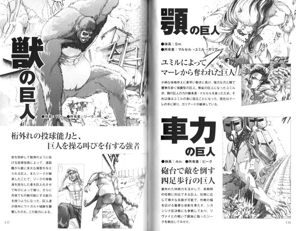 Attack On Titan Wiki The Jaw Cart Beast Titan By T Co Bw6zvnuquz From Attackontitan Character Directory Guidebook