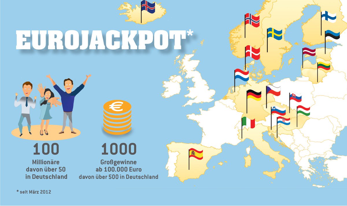 Www.Eurojackpot.De Www.Eurojackpot.De