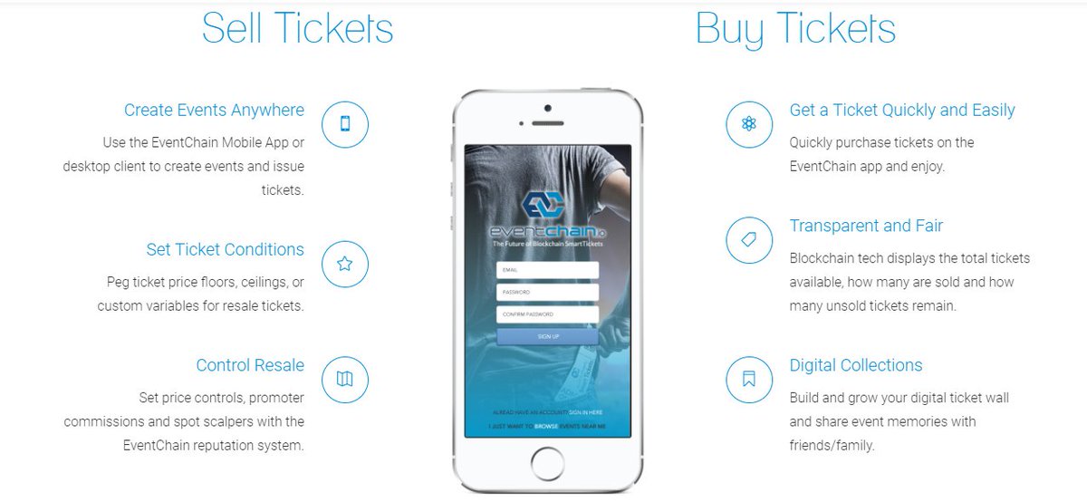 vintz13's tweet image. Easy BUY tickets, easy go to the events. #eventchain #EVC #events #party  #ico eventchain.io