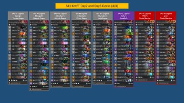 ナーフ ハースストーン歴３年半のゲーマーが引退した３つの理由