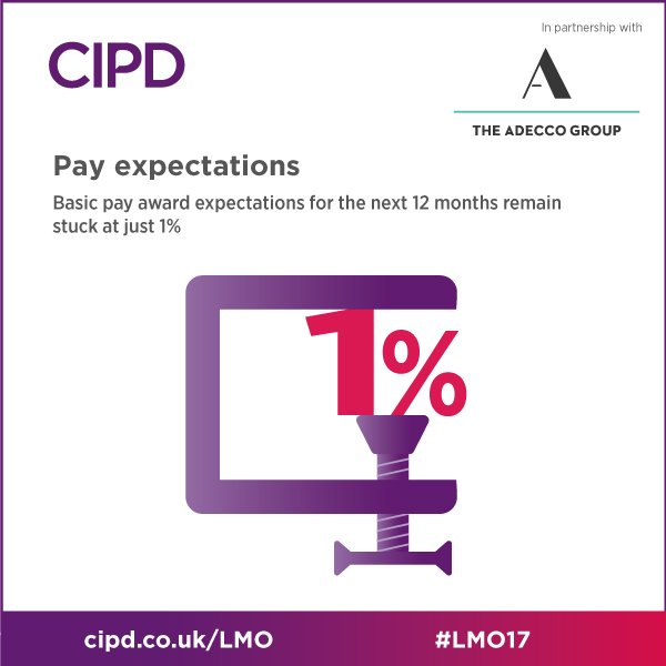CIPD tweet media