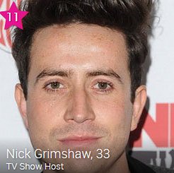 Happy Birthday to \TV Show Host\ Nick Grimshaw 