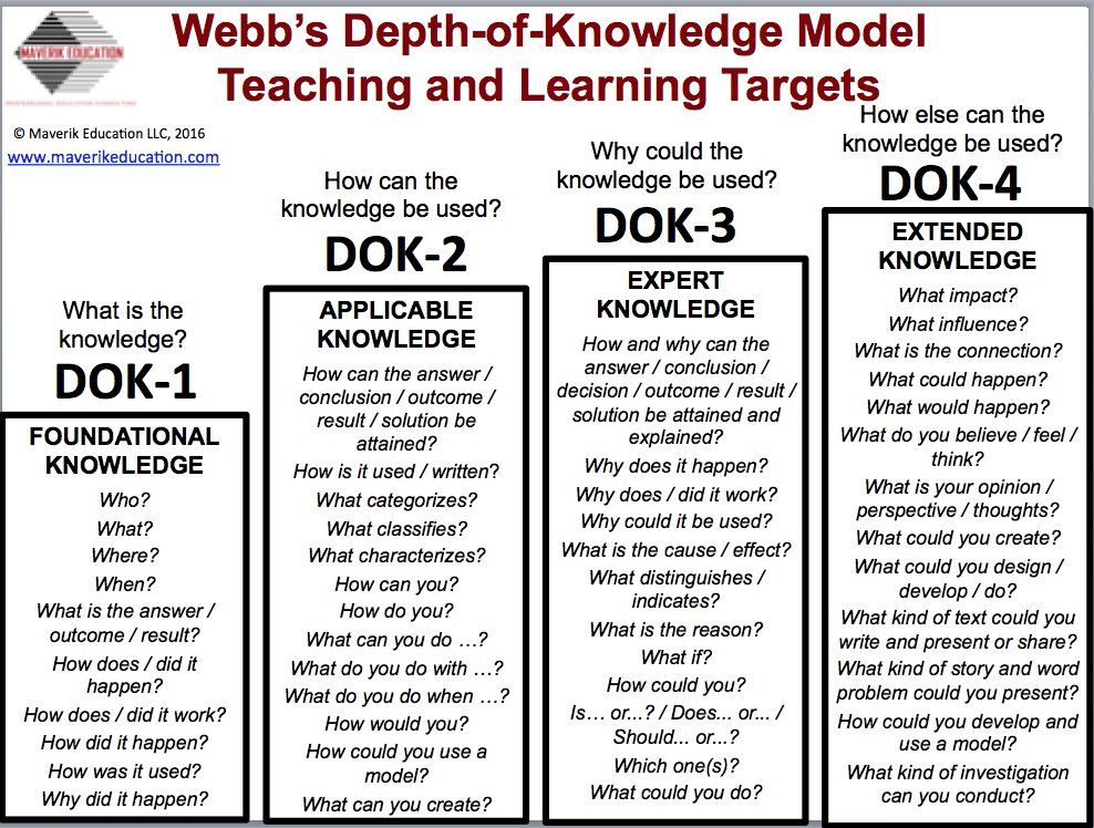 Erik M. Francis tweet media