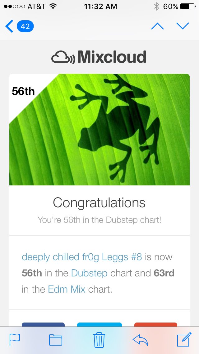 THeChefatSolago's tweet photo. !!!!!!#mixcloudtop50 #edm #edmMusic #Mixcloud thanks everyone !! Listen to my show on @mixcloud https://t.co/lTXAF2vhd1 https://t.co/REvn2gGOUm