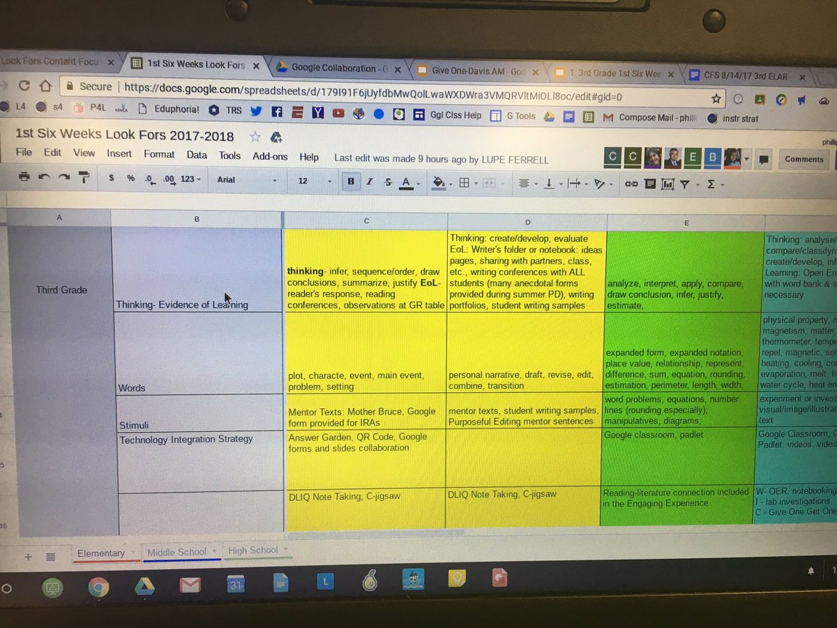 pdub68's tweet photo. "Look Fors" chart will allow me to ask specific instr questions to Ts and hear what are strengths and struggles. @LISDProfDev #LISDlearning https://t.co/m8HvA6EAam