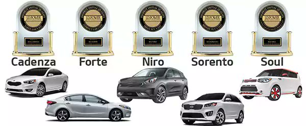 #MondayMotivation #kiacanada #jdpower #braggingrights #proud  kianewscenter.com/News/ALL/kia-n…