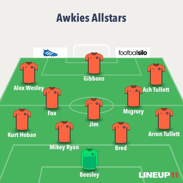 awkiesallstars's tweet photo. Awkies Allstars 3 vs 3 Bromsgrove Corinthians https://t.co/0LGJRhVSjW