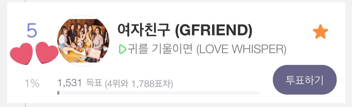 GFRDofficial's tweet photo. #여자친구 8월 3주차 #멜론주간인기상 투표가 시작되었습니다. 하루 3회 중복투표가 가능하니, 팬 여러분들의 많은 참여 부탁드립니다! (#멜론 앱 내 우측 상단 메뉴 -> 멜론뮤직어워드 카테고리 선택 후 투표) https://t.co/fjkldZzjsp