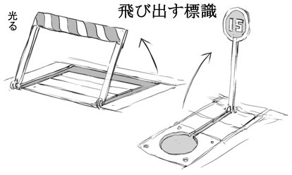 UP～
こういう稼働するものが好き～( ' ▽ ` )ノ 