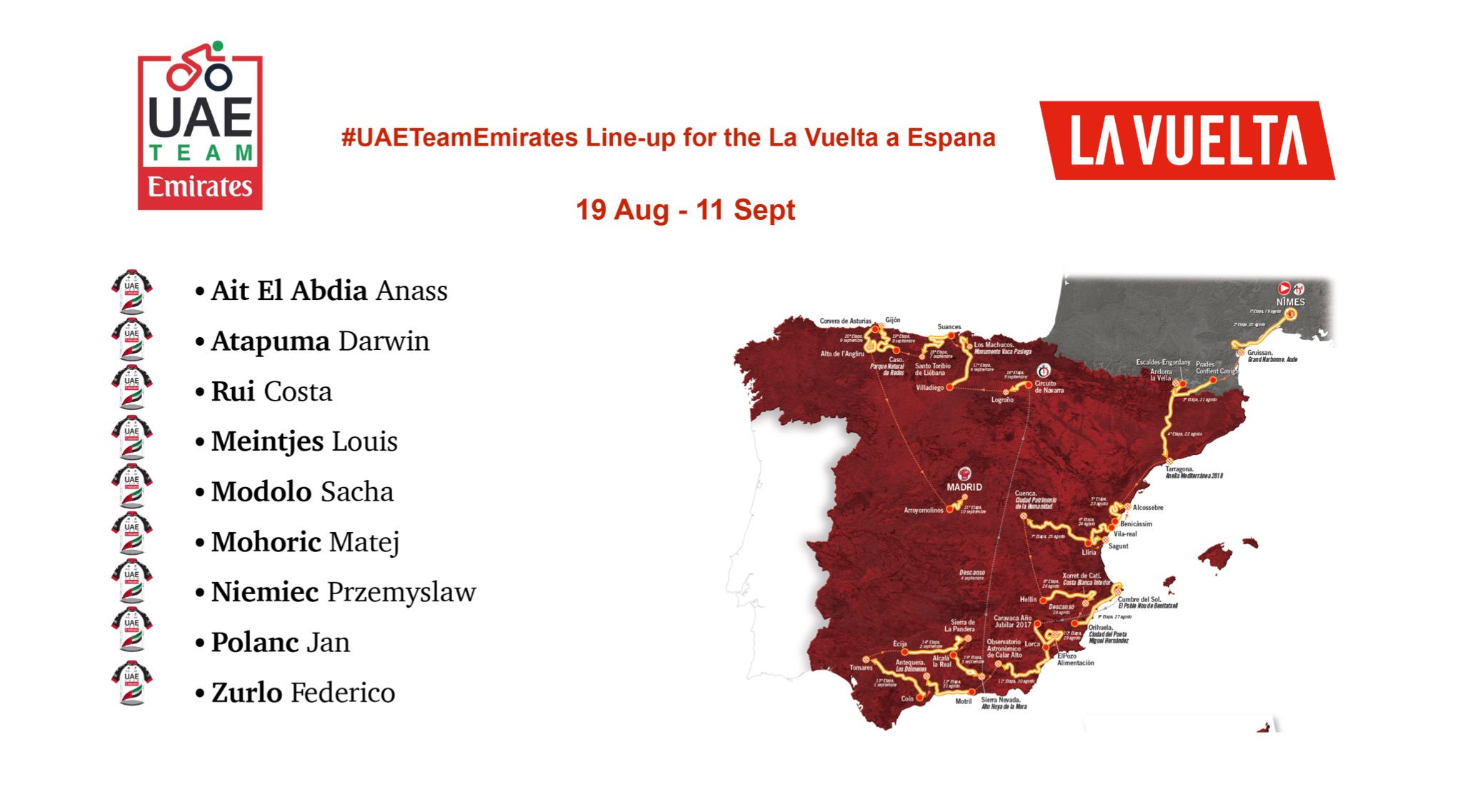 LV2017 - Vuelta a España 2017 - Previo DHMJdFRXgAA1nij